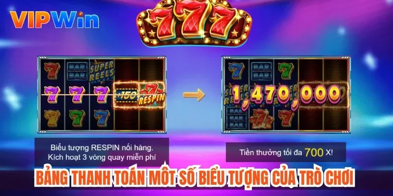 Bảng thanh toán một số biểu tượng của trò chơi 