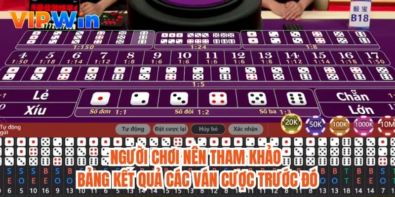 Người chơi nên tham khảo bảng kết quả các ván cược trước đó